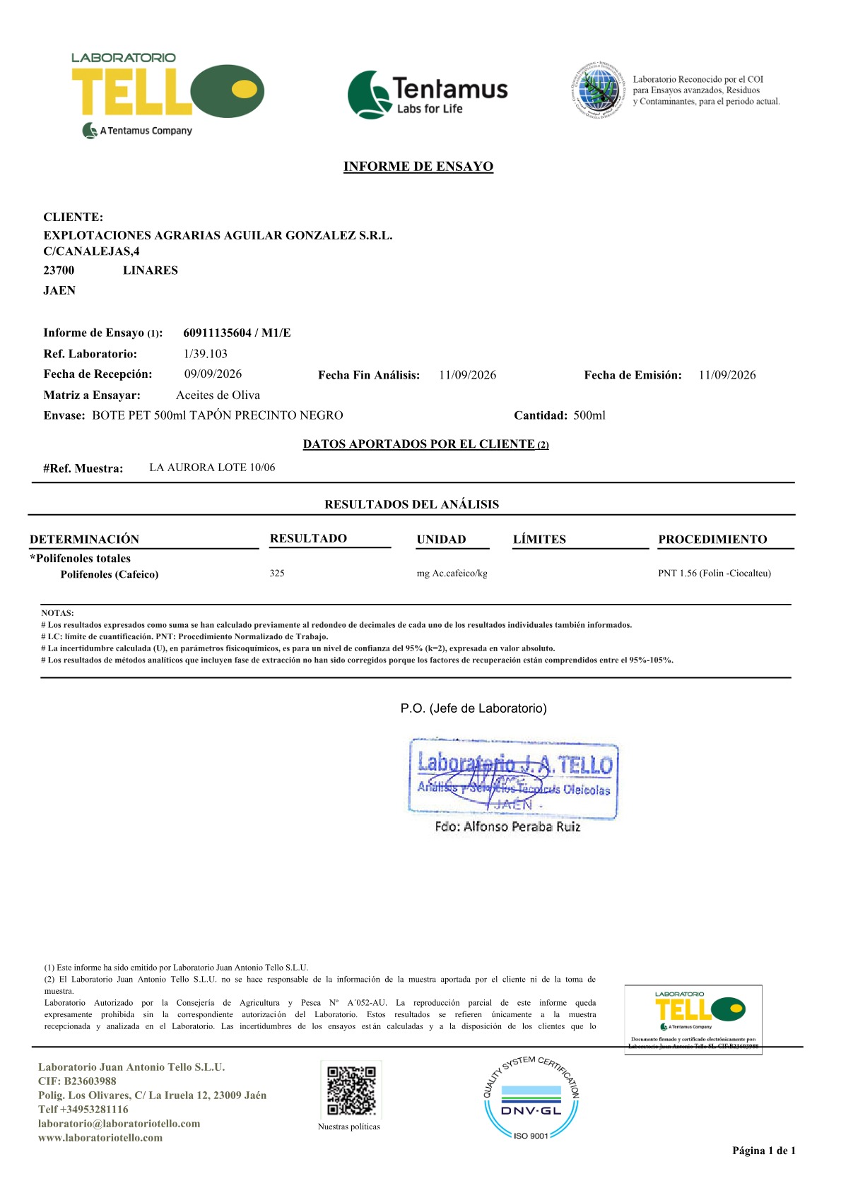 Polyphenol lab report